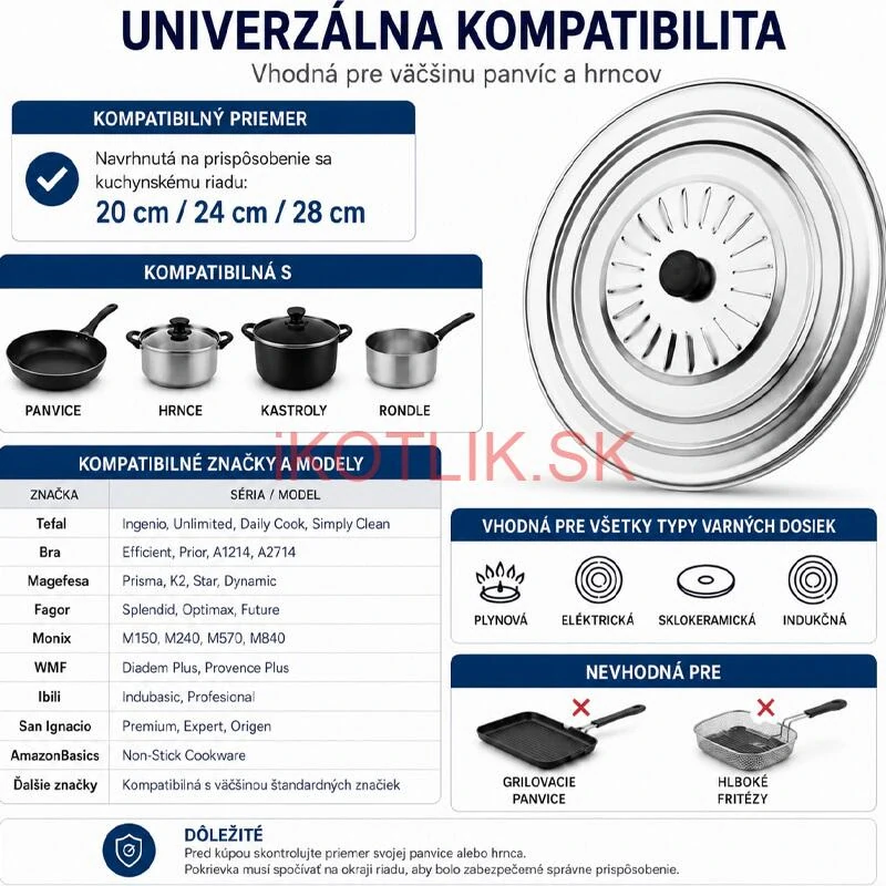 Nerezová pokrievka proti striekaniu 30 cm